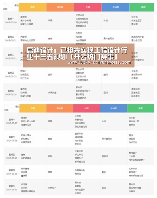 启迪设计:已抢先实现工程设计行业十三五规划【开云热门赛事】(图3) 开云体育