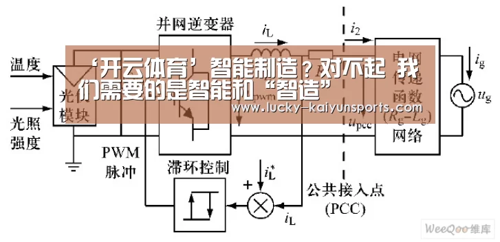 ‘开云体育’智能制造?对不起 我们需要的是智能和“智造”(图1) KAIYUN入口
